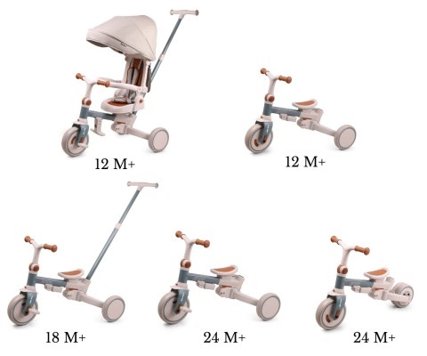 Rowerek trójkołowy Zippy 5w1 z rączką – biegowy i trójkołowy dla dziecka 1+