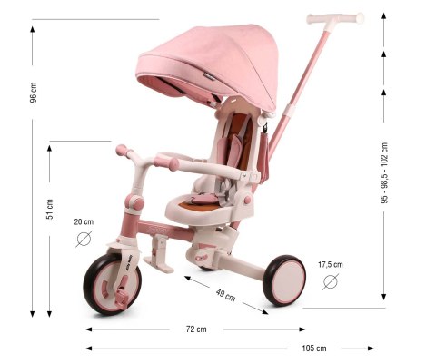 Rowerek trójkołowy dla dziewczynki 5w1 - biegowy i trójkołowy z rączką 12m+ Zippy