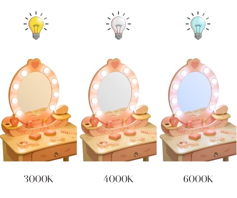 Milly Mally Toaletka Elly Pink